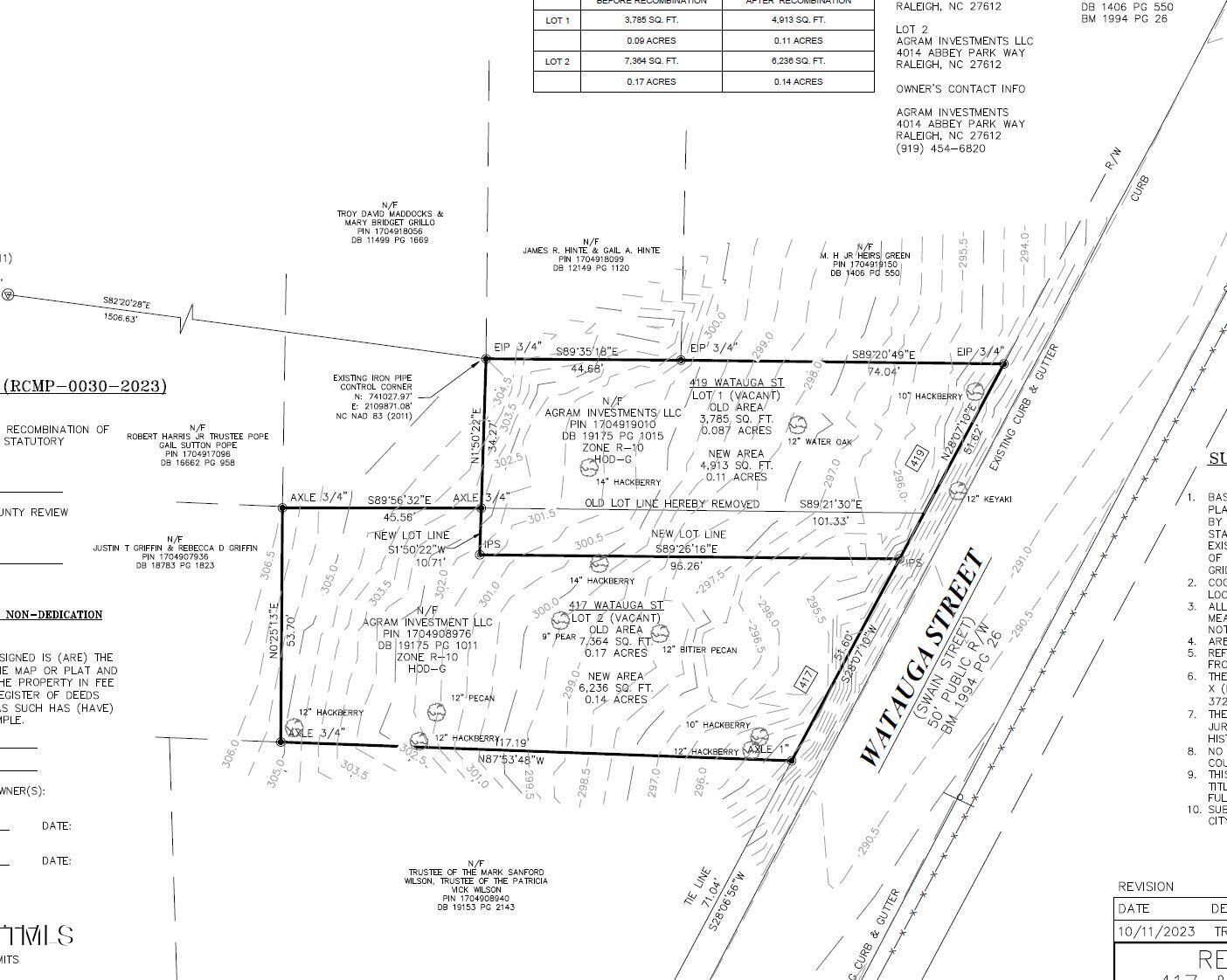 419 Watauga Street Property Photo 3