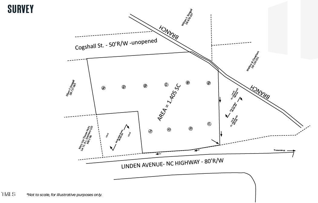 715 Martin Luther King Jr Avenue Property Photo 3