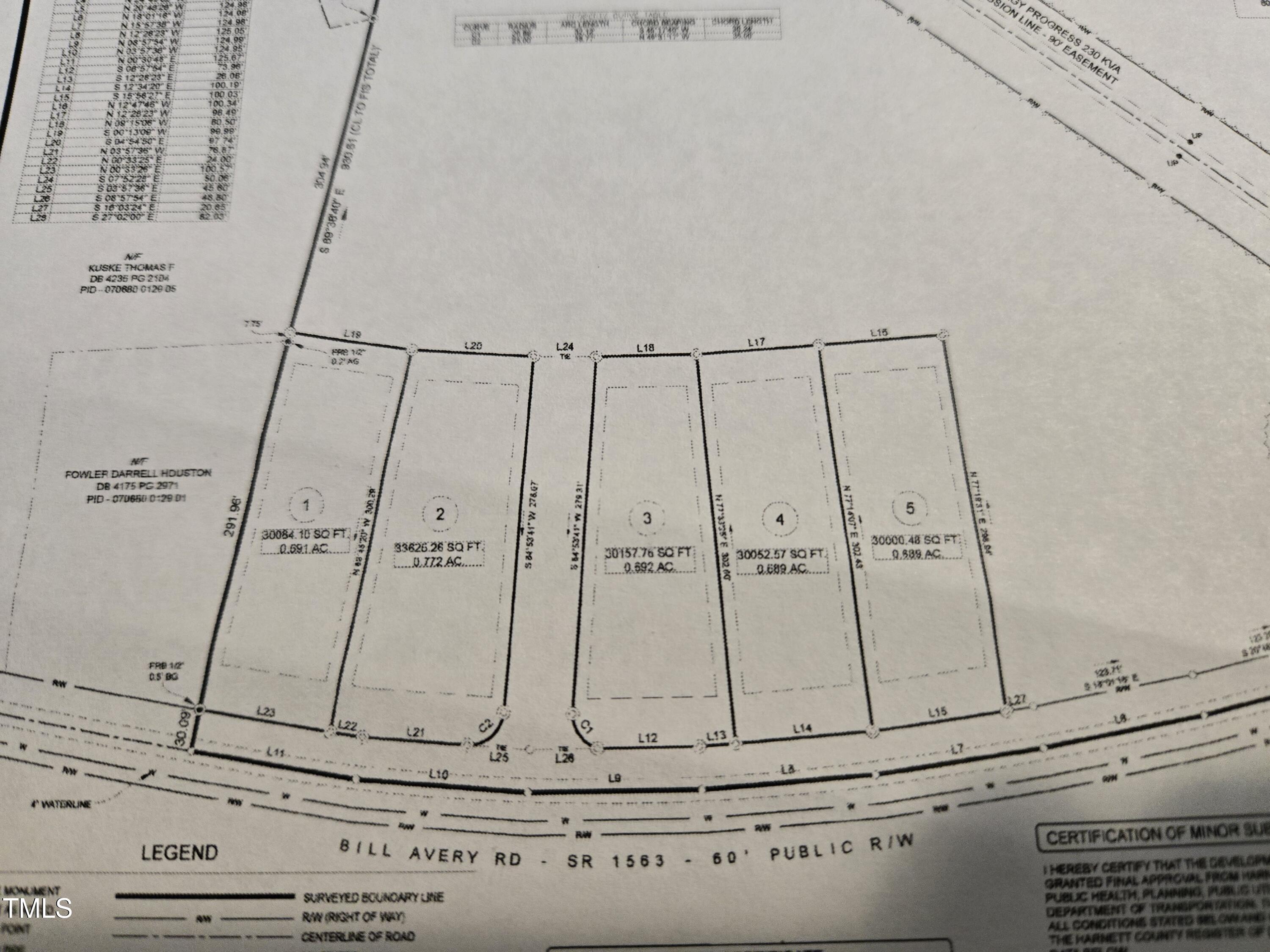 3 Bill Avery Road Property Photo 1