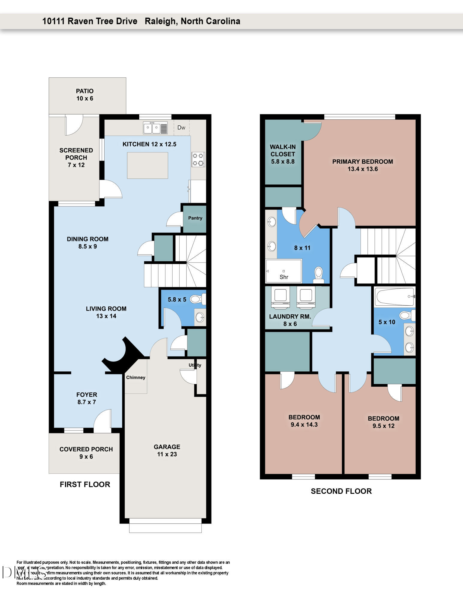 10111 Raven Tree Drive Property Photo 28