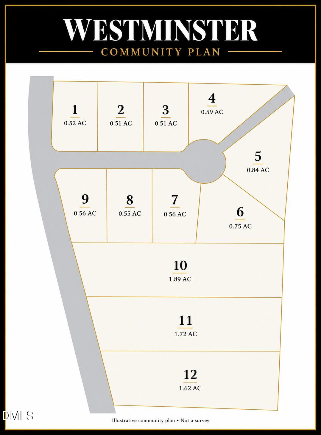 Lot 10 Dogeye Road Property Photo 20