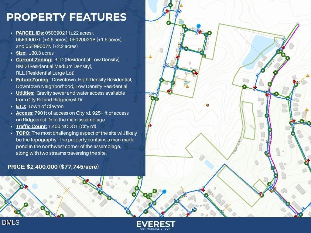 0 City Road Property Photo 2