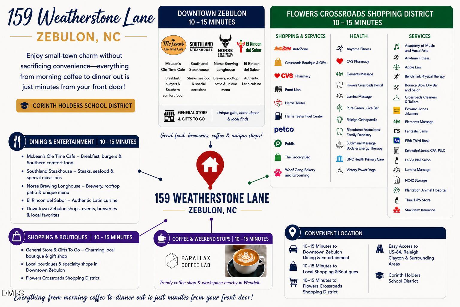 159 Weatherstone Lane Property Photo 3