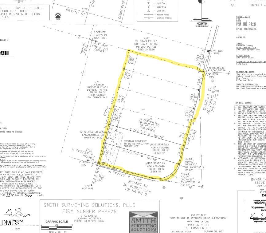 3009 Bryant Street Property Photo 1