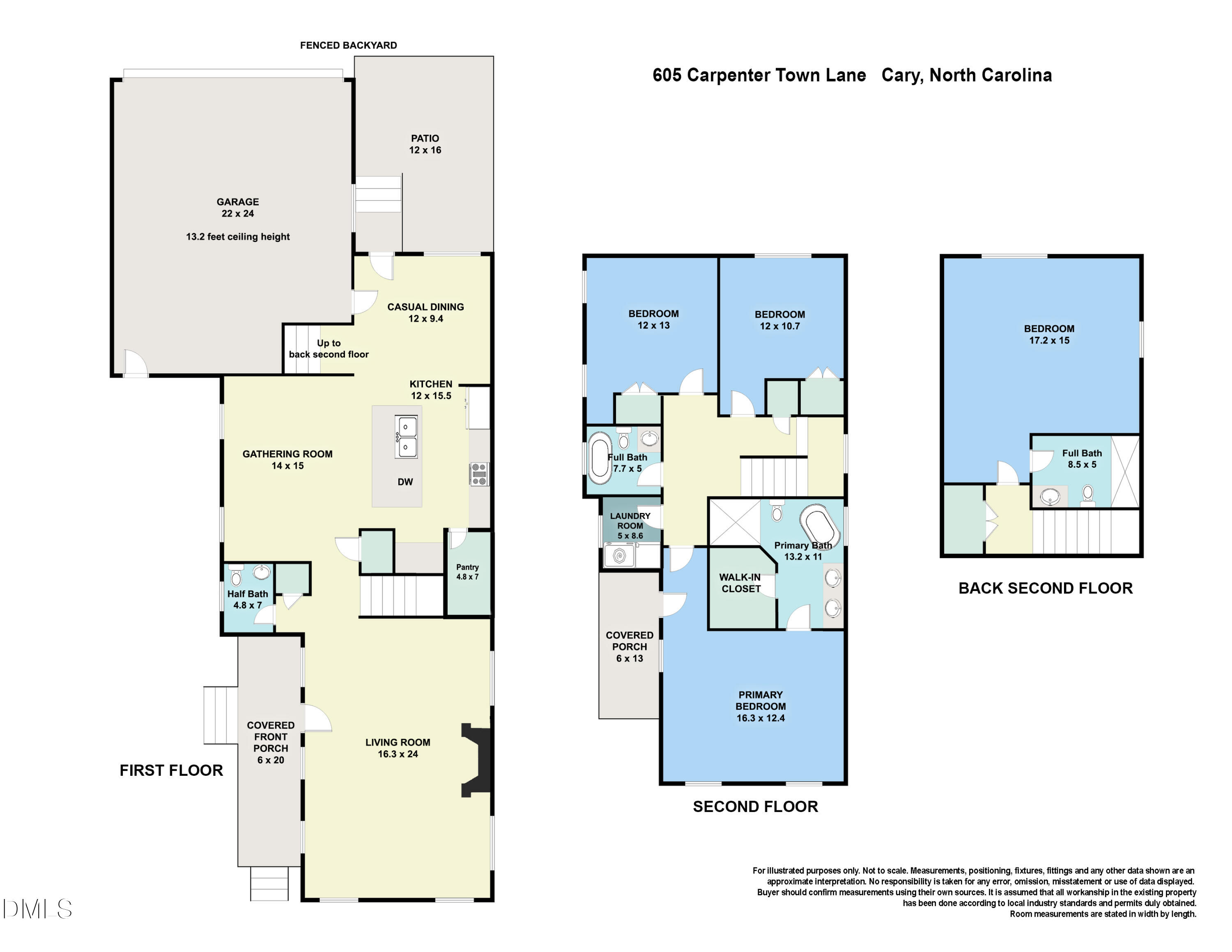 605 Carpenter Town Lane Property Photo 43