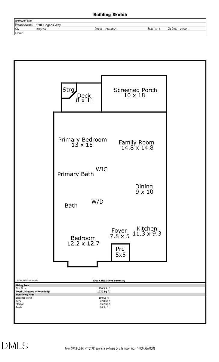 5204 Hogans Way Property Photo 33