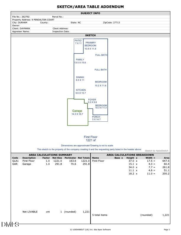 9 Pendleton Court Property Photo 22