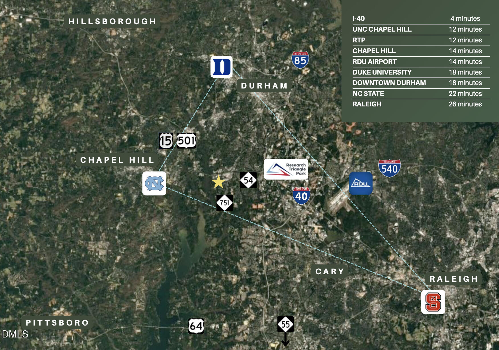8200 N.c. Highway 751 Property Photo 3