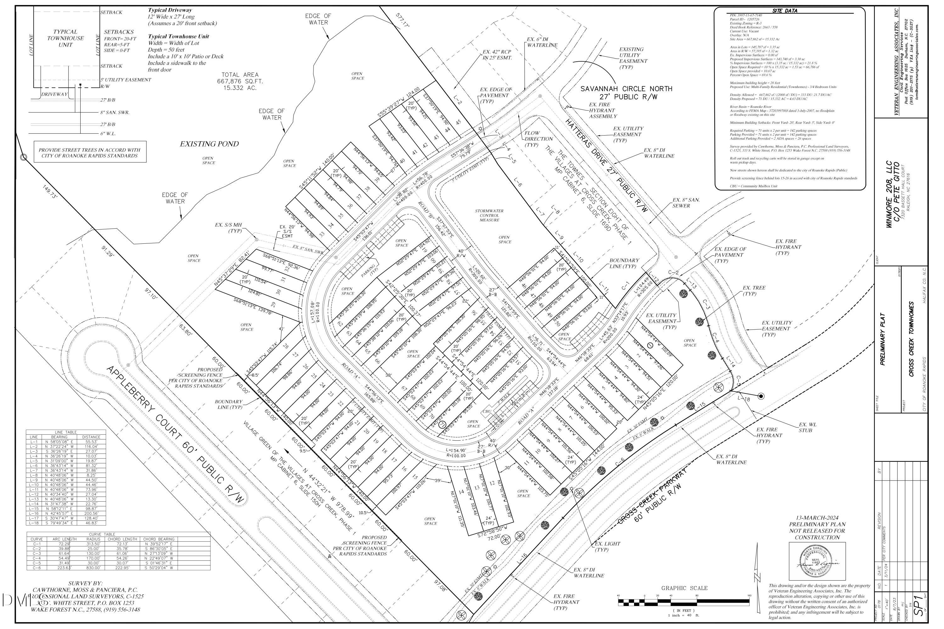 0 Cross Creek Parkway Property Photo 1
