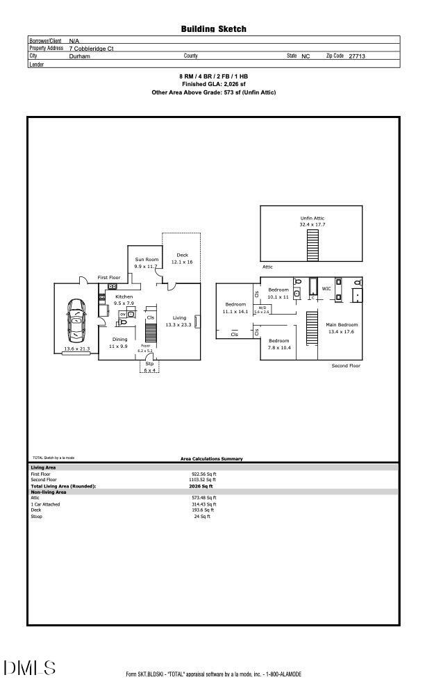 7 Cobbleridge Court Property Photo 47