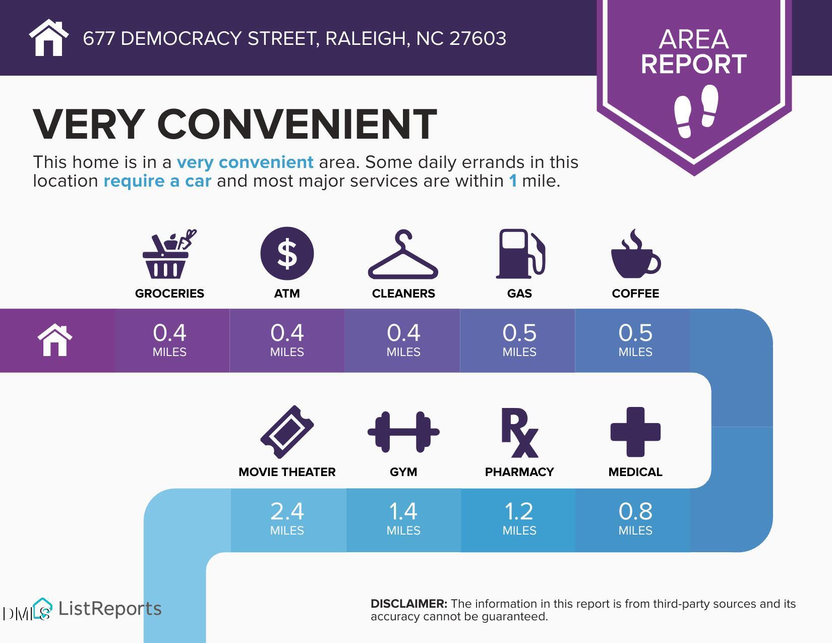 677 Democracy Street Property Photo 24