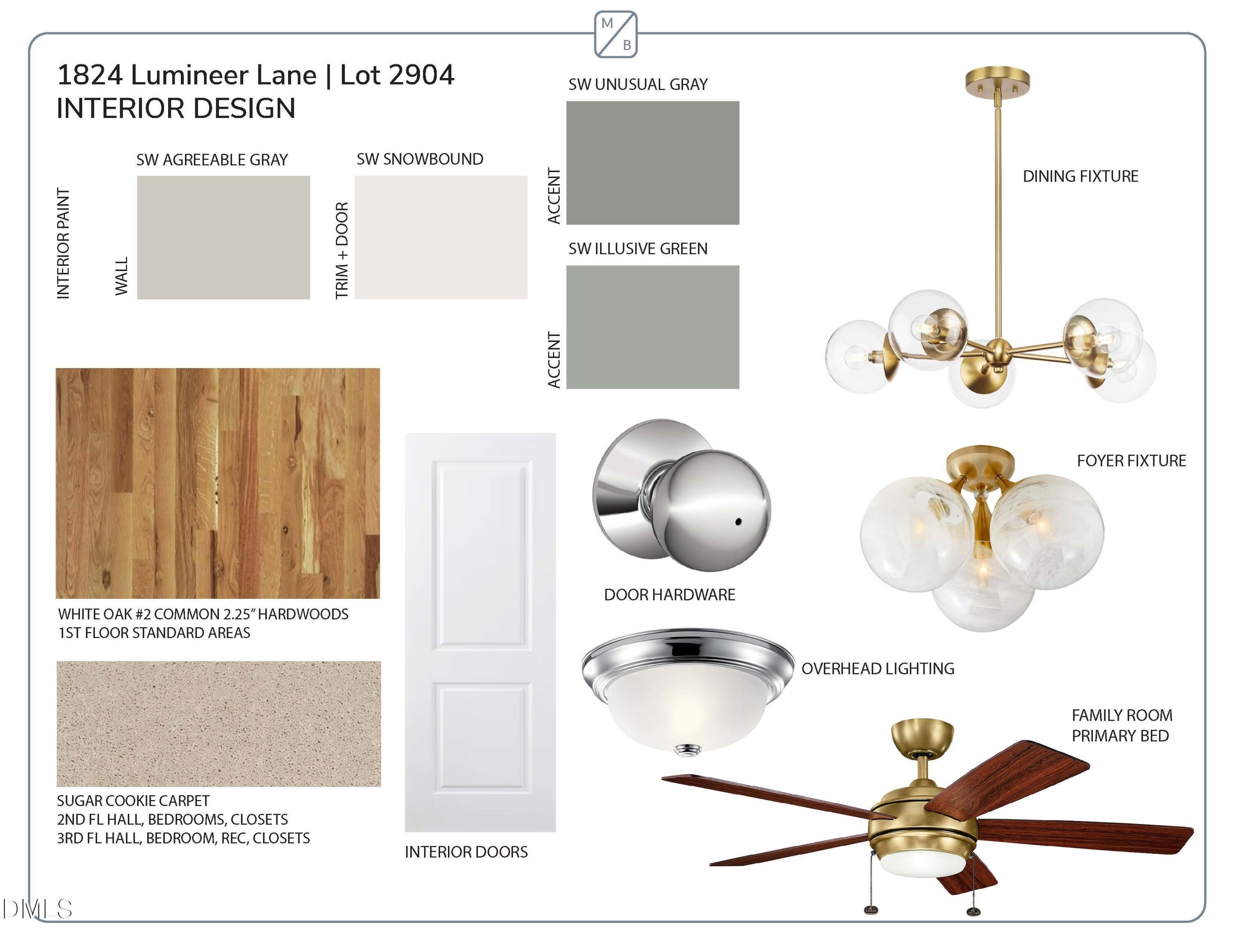 1824 Lumineer Lane Property Photo 4