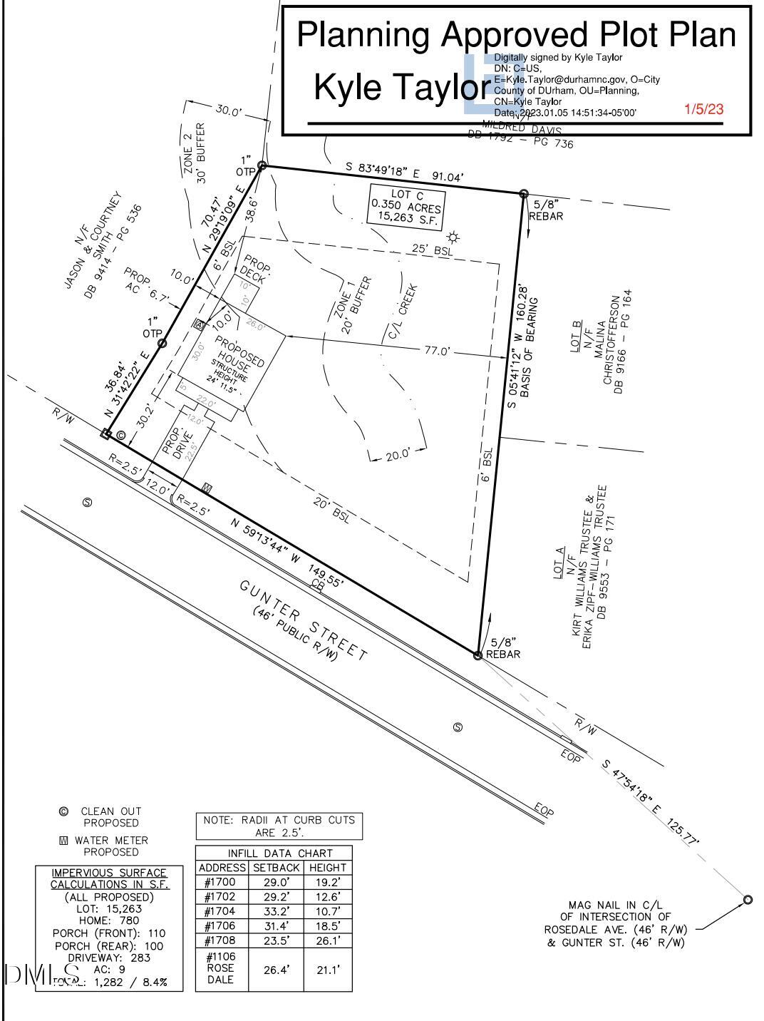 1608 Gunter Street Property Photo 2