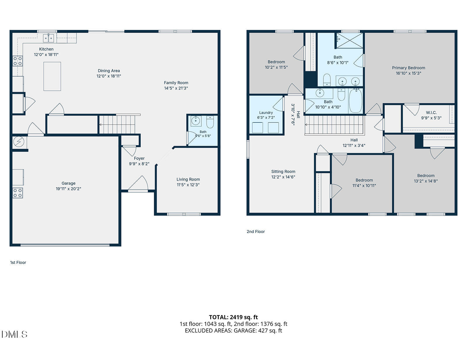 1504 Garden Passage Drive Property Photo 61