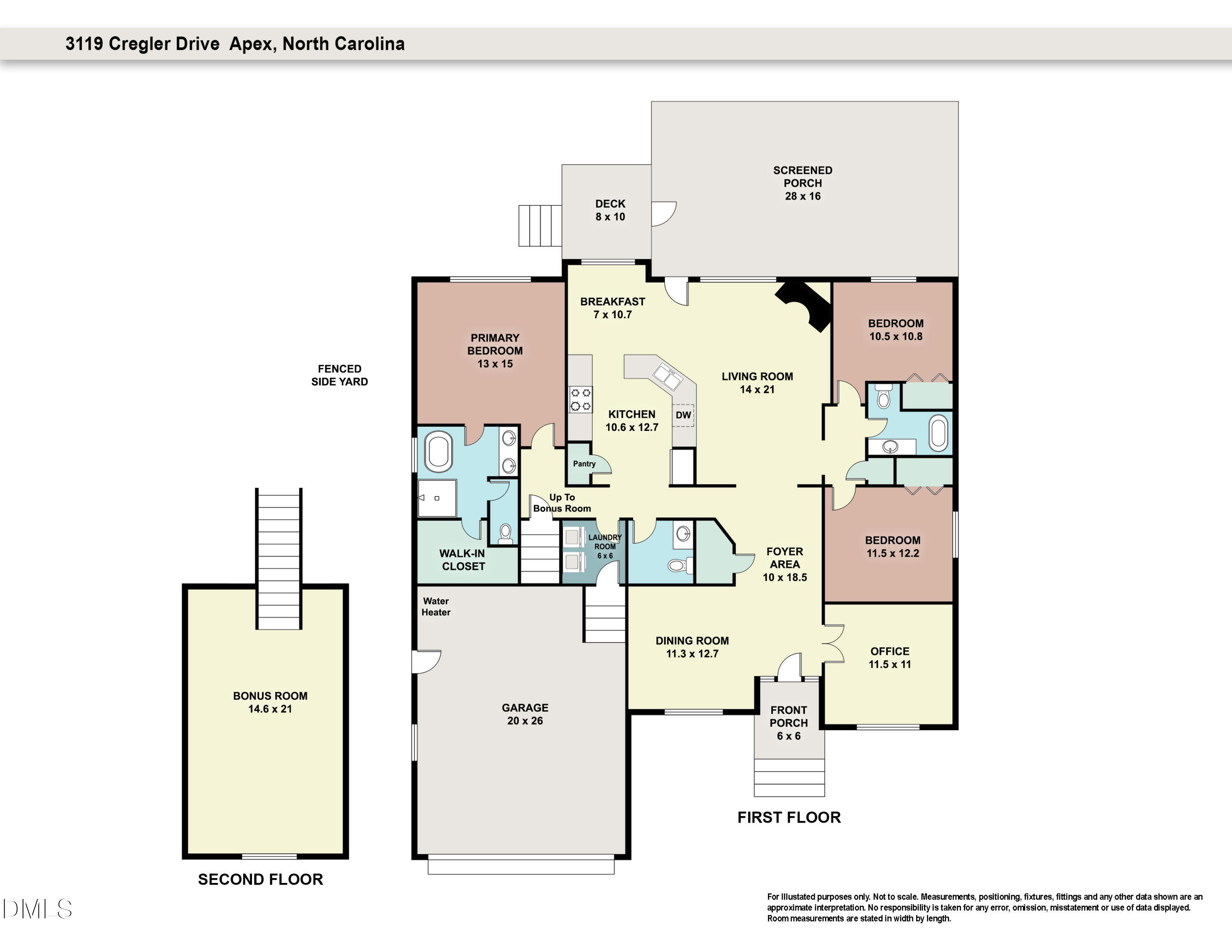 3119 Cregler Drive Property Photo 36