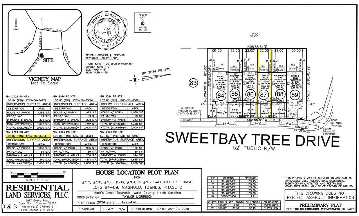 306 Sweetbay Tree Drive Property Photo 68