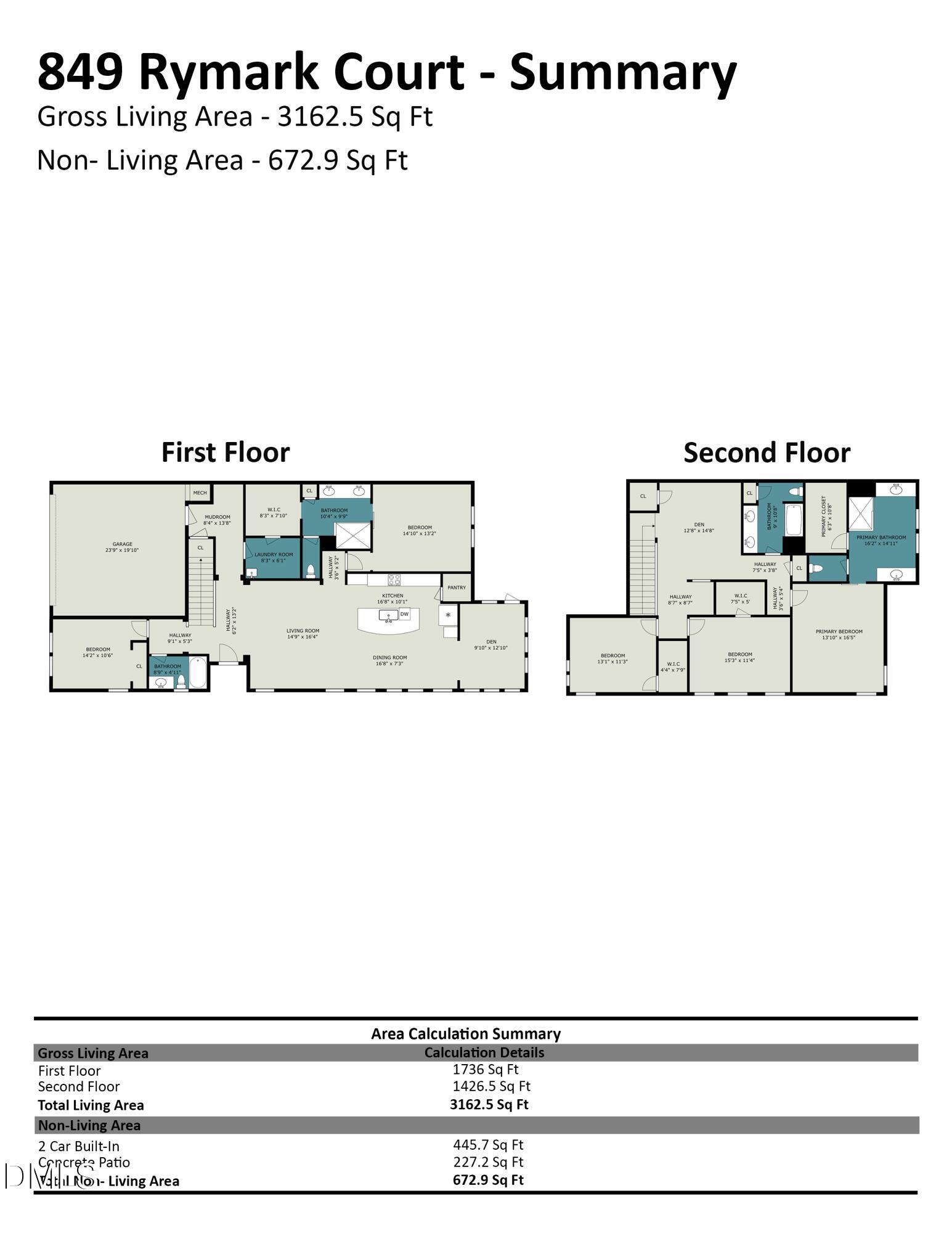 849 Rymark Court Property Photo 38