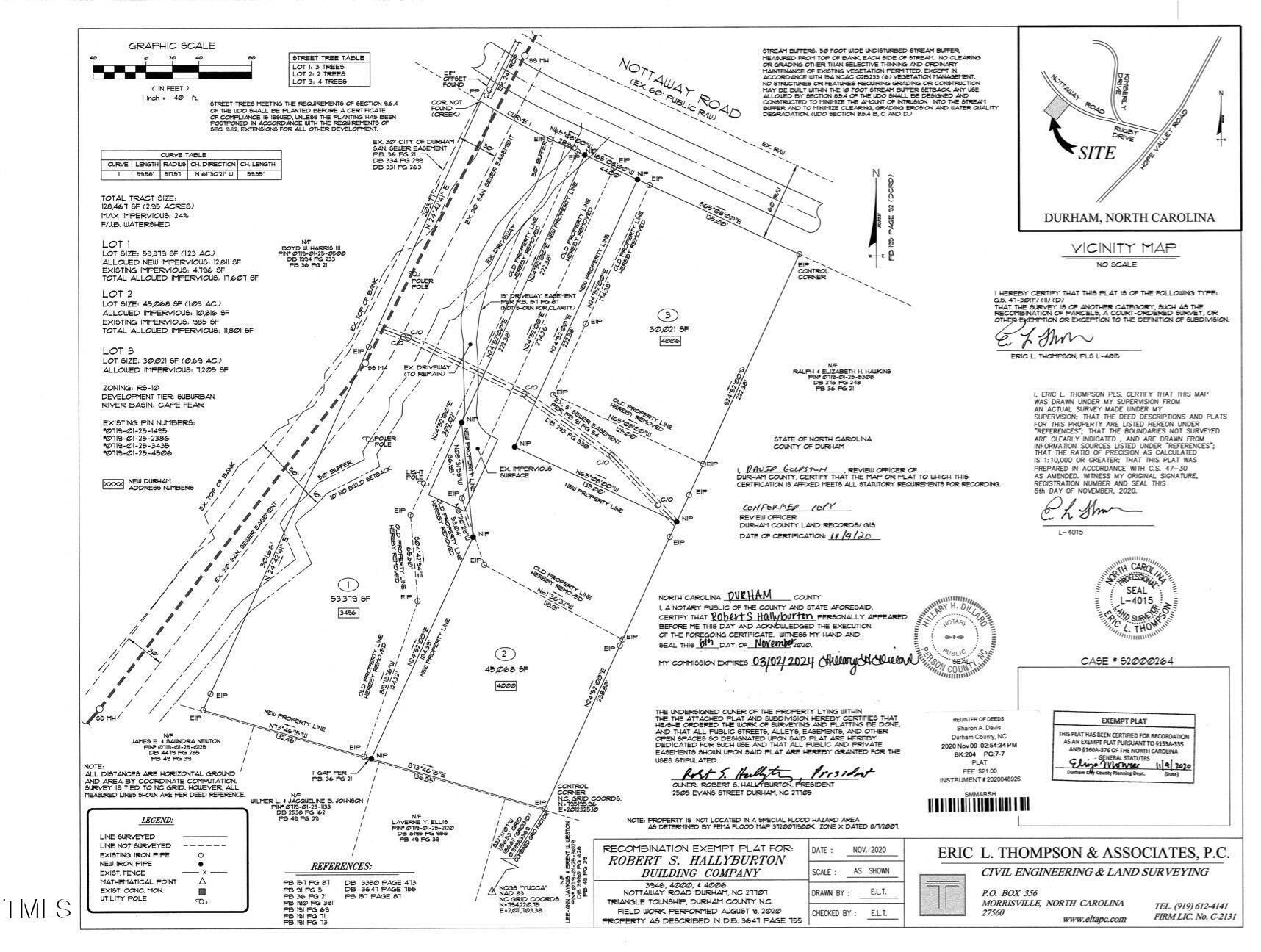 3946 Nottaway Road Property Photo 23