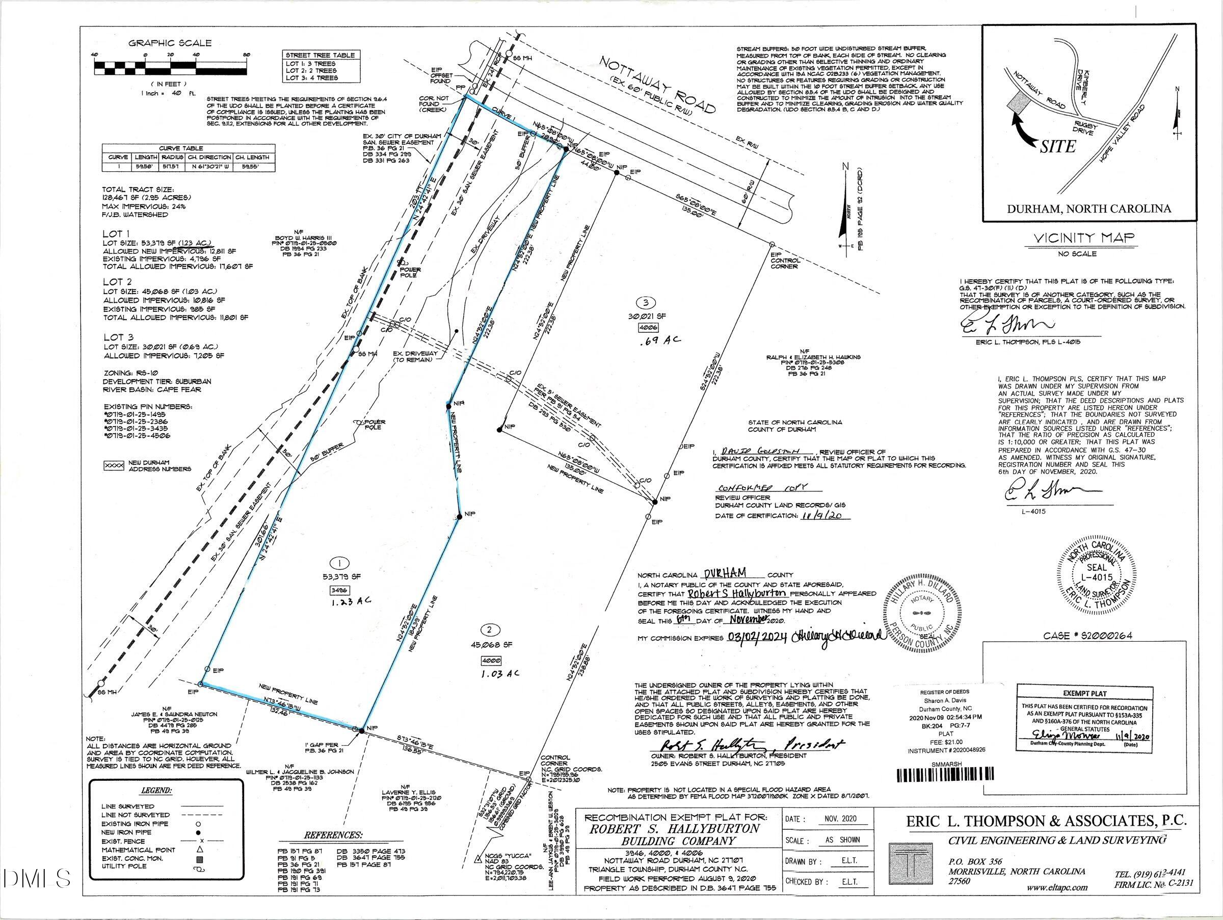 3946 Nottaway Road Property Photo 24