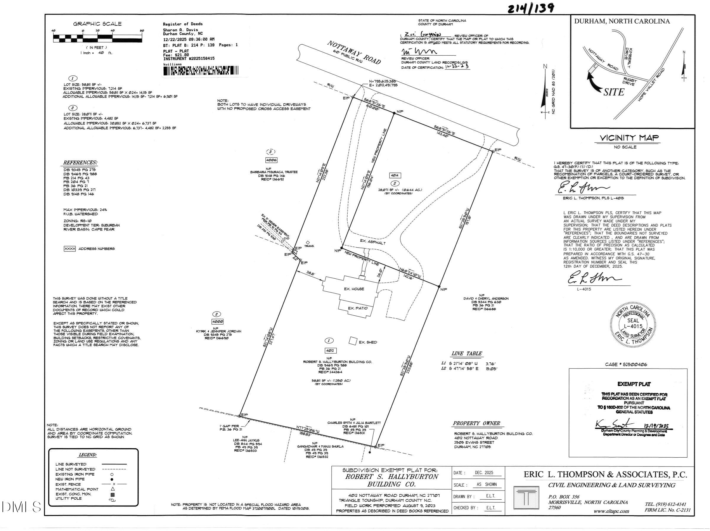 4014 Nottaway Road Property Photo 19