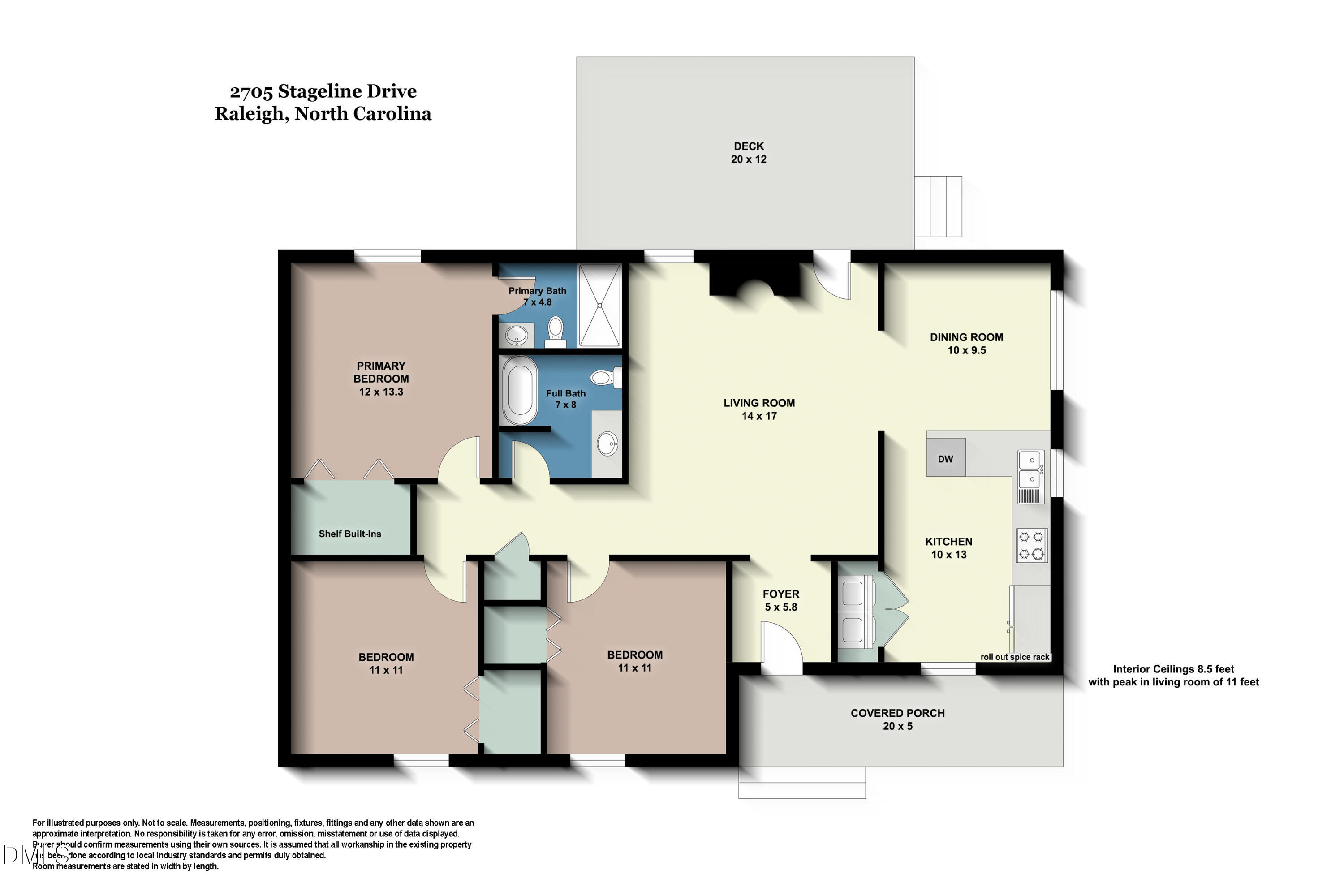2705 Stageline Drive Property Photo 38