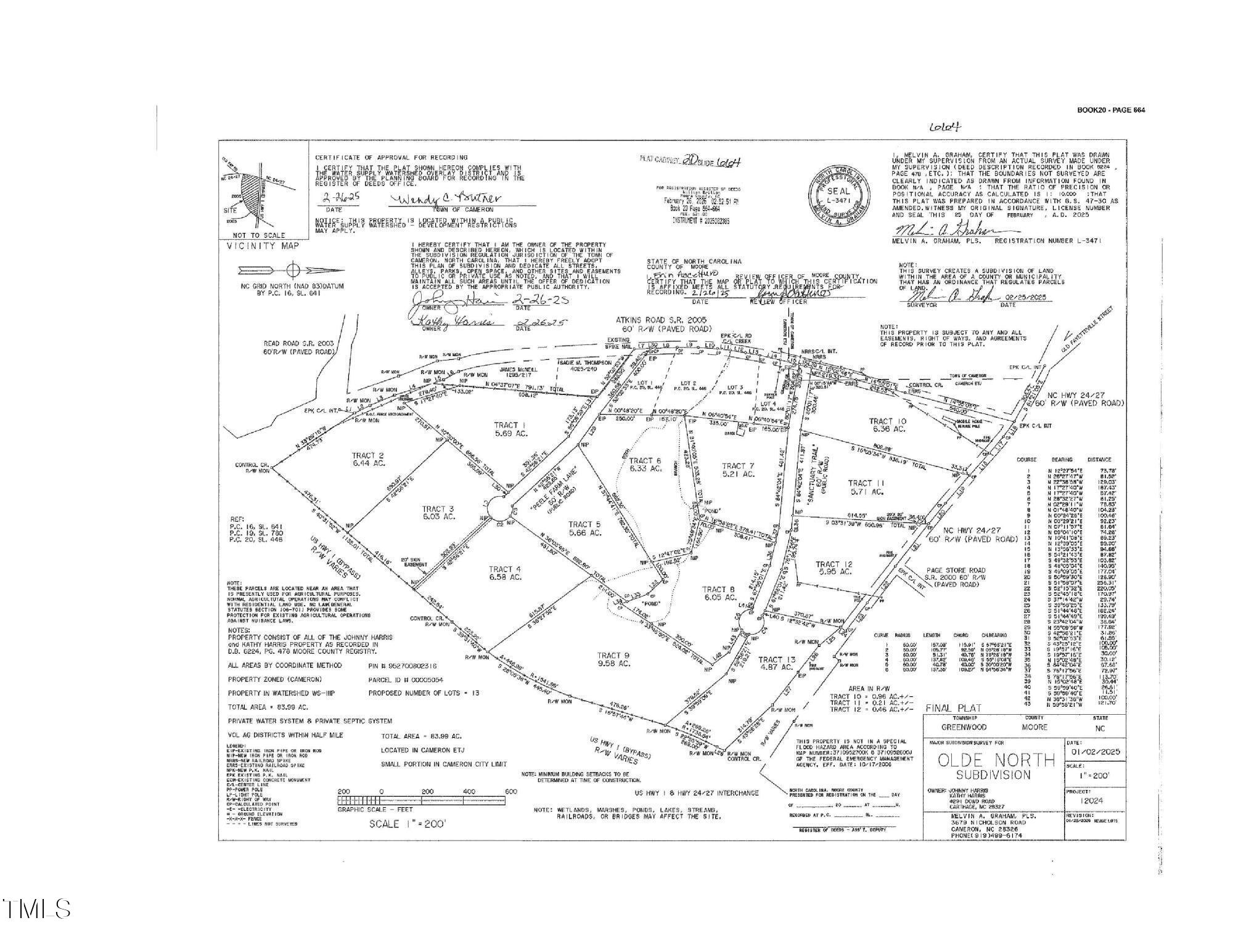 535 Sanctuary Trail Property Photo 9
