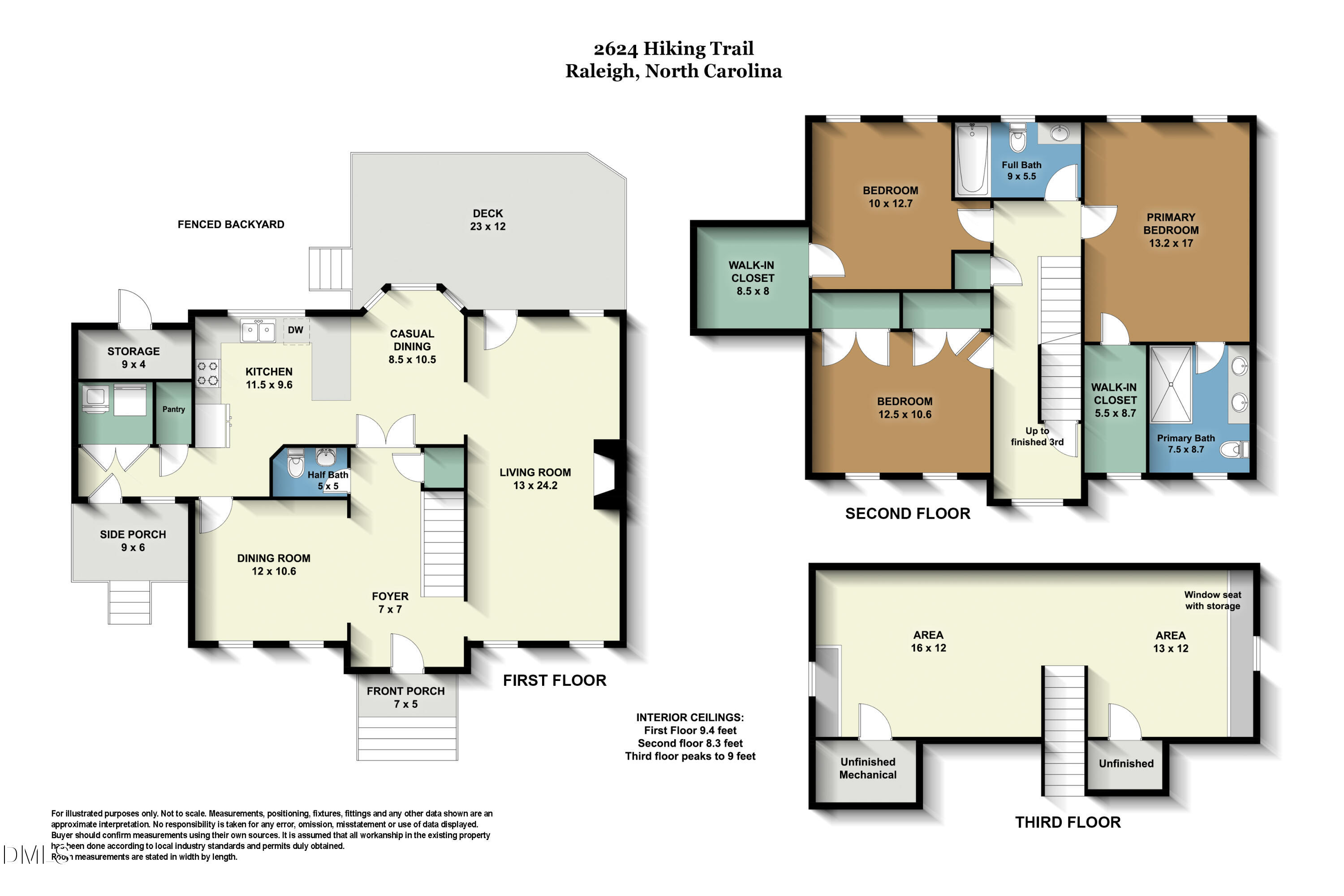 2624 Hiking Trail Property Photo 49