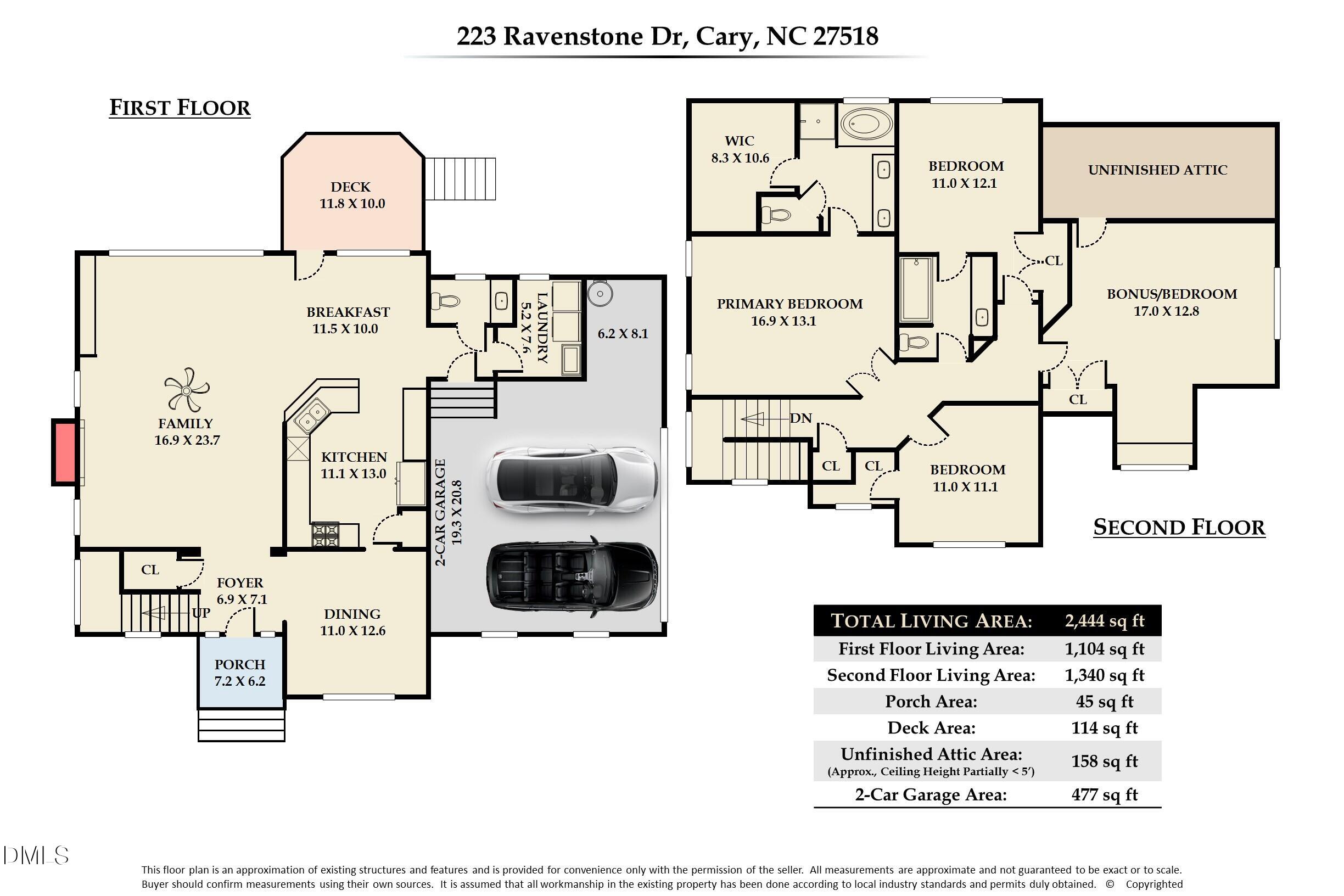 223 Ravenstone Drive Property Photo 34