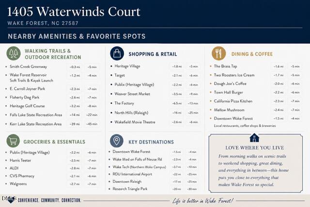 1405 Waterwinds Court Property Photo 34