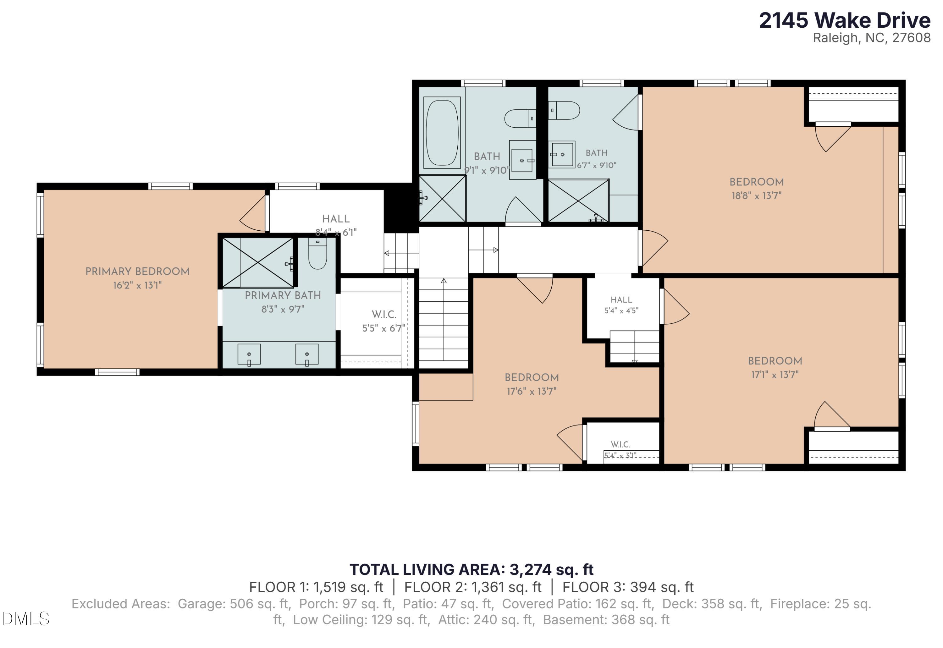 2145 Wake Drive Property Photo 68