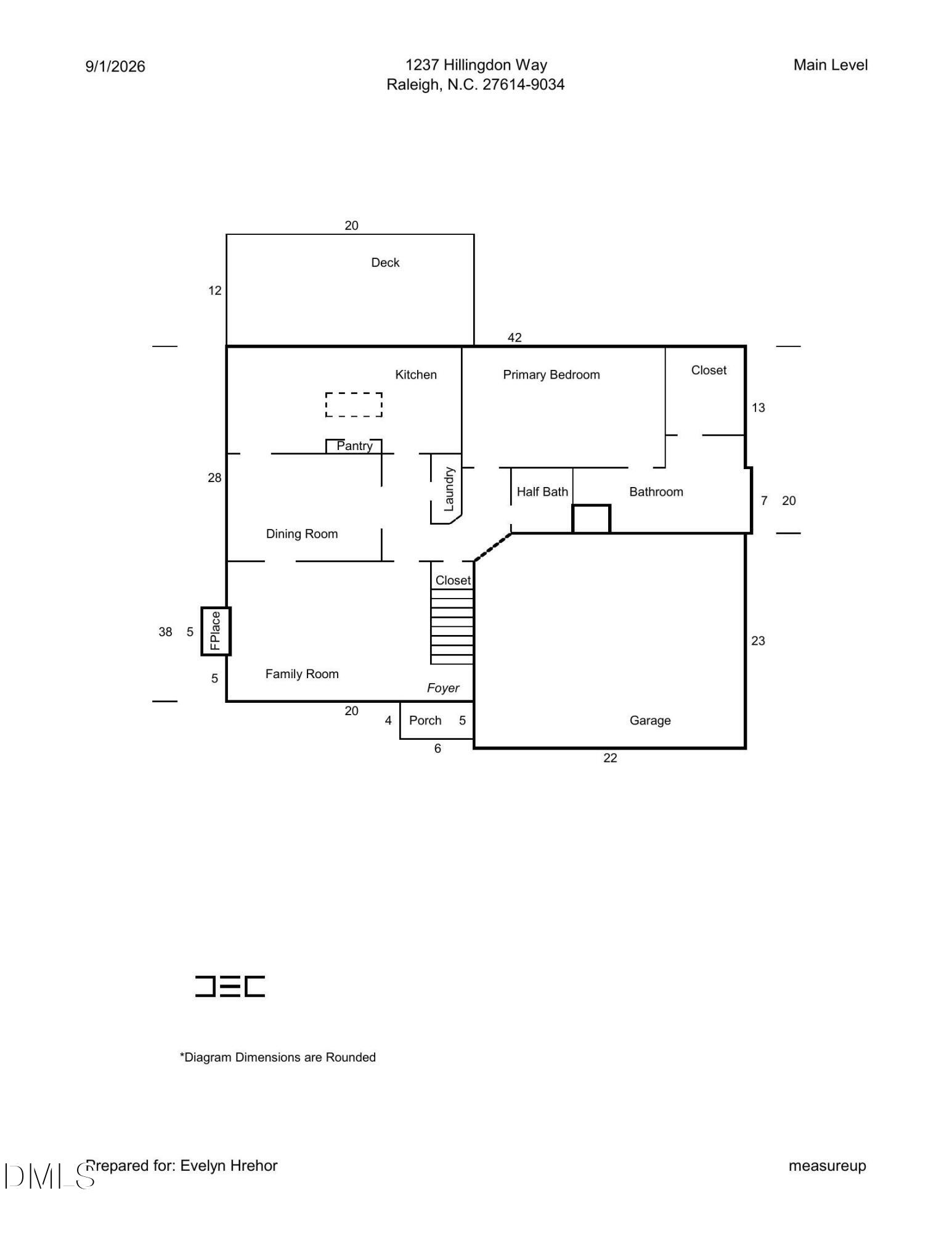 1237 Hillingdon Way Property Photo 26
