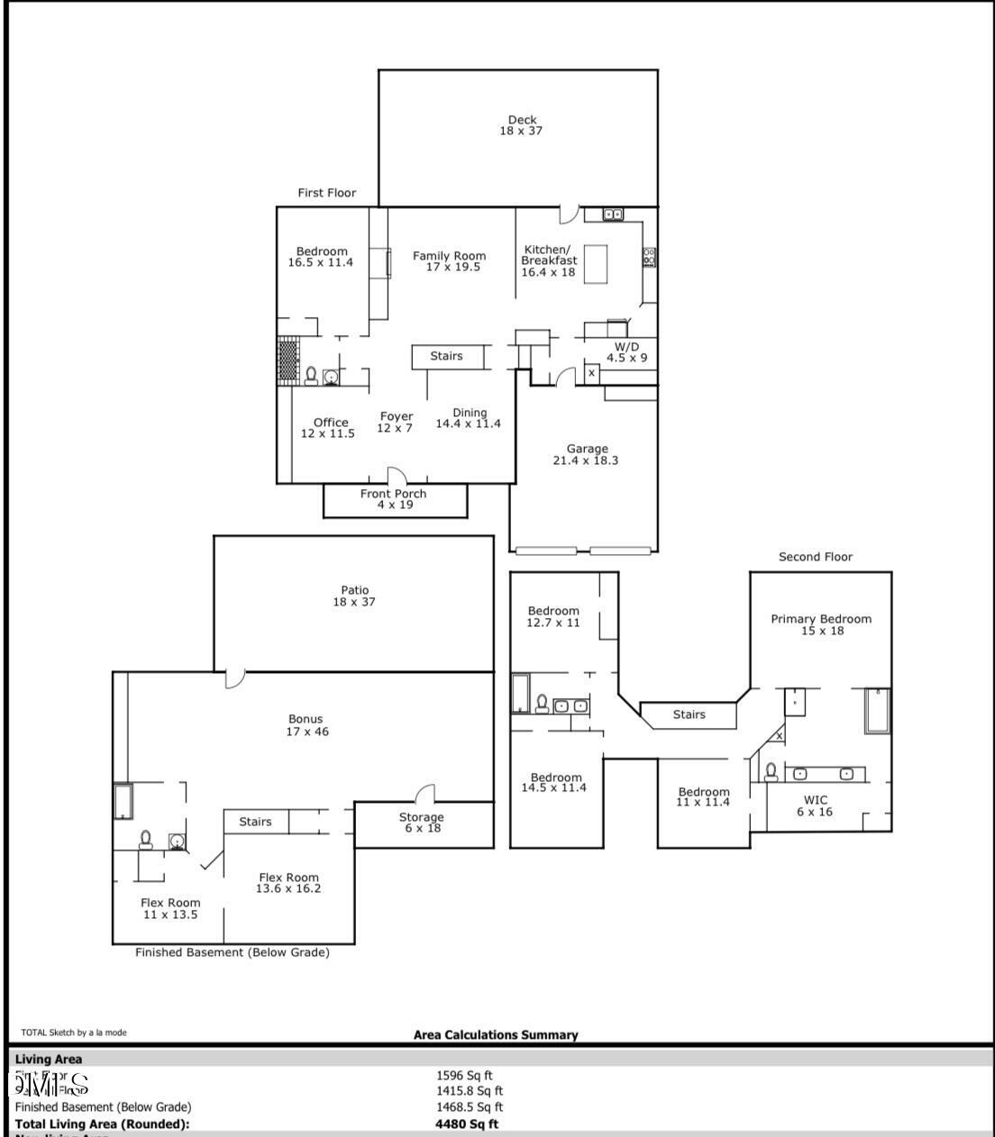 213 Slate Blue Place Property Photo 8