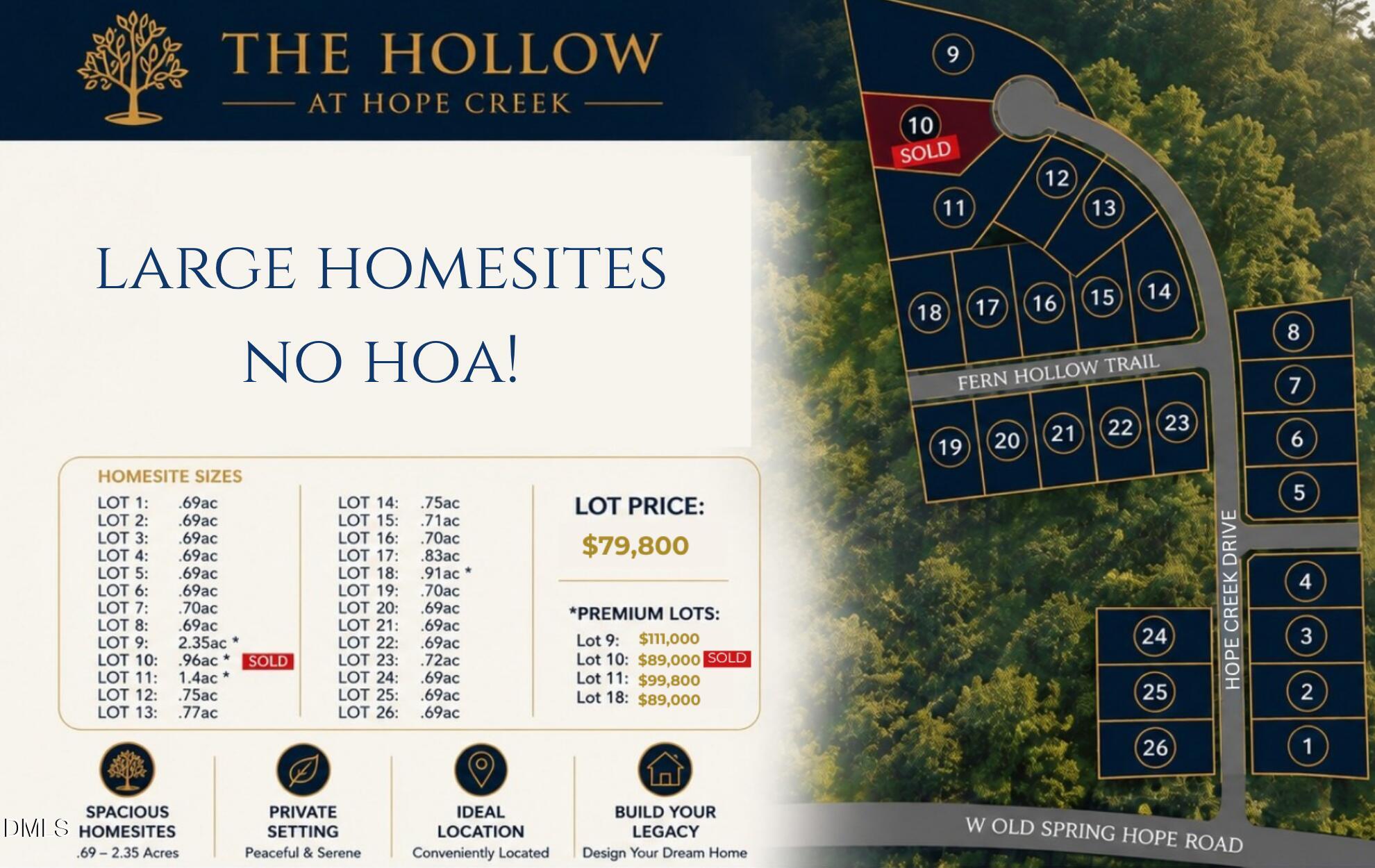 Lot 17 Fern Hollow Trail Property Photo 10