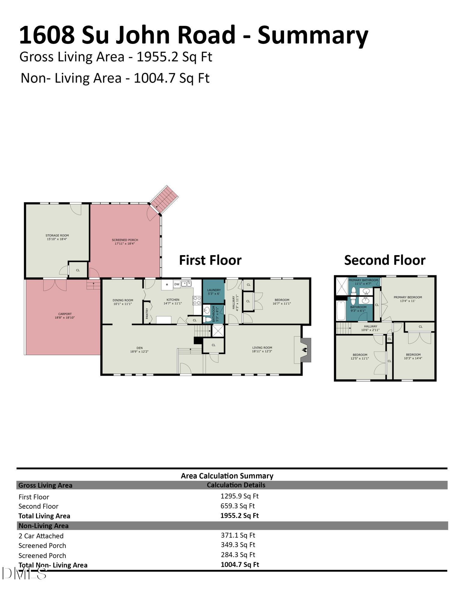1608 Su John Road Property Photo 23