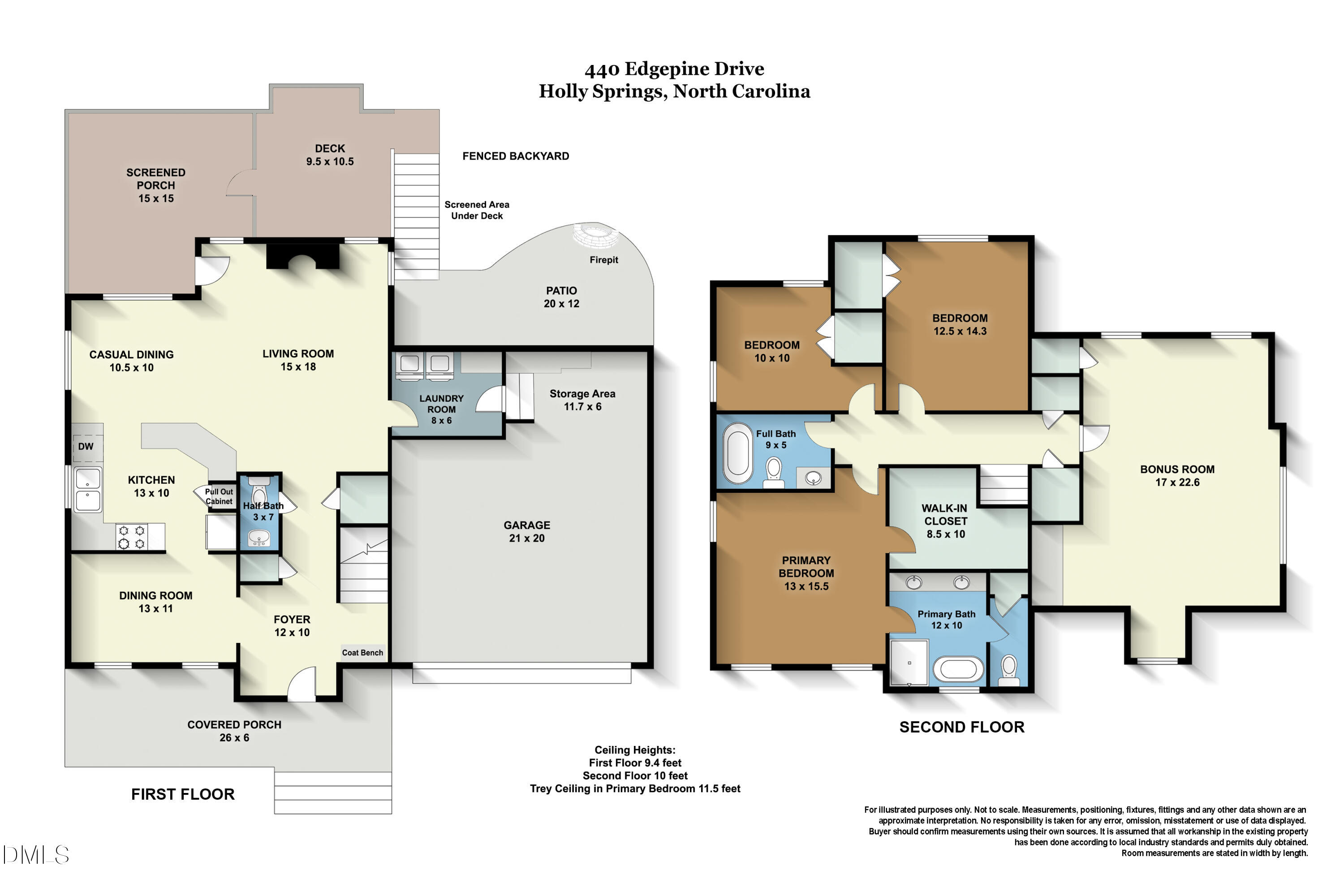 440 Edgepine Drive Property Photo 43