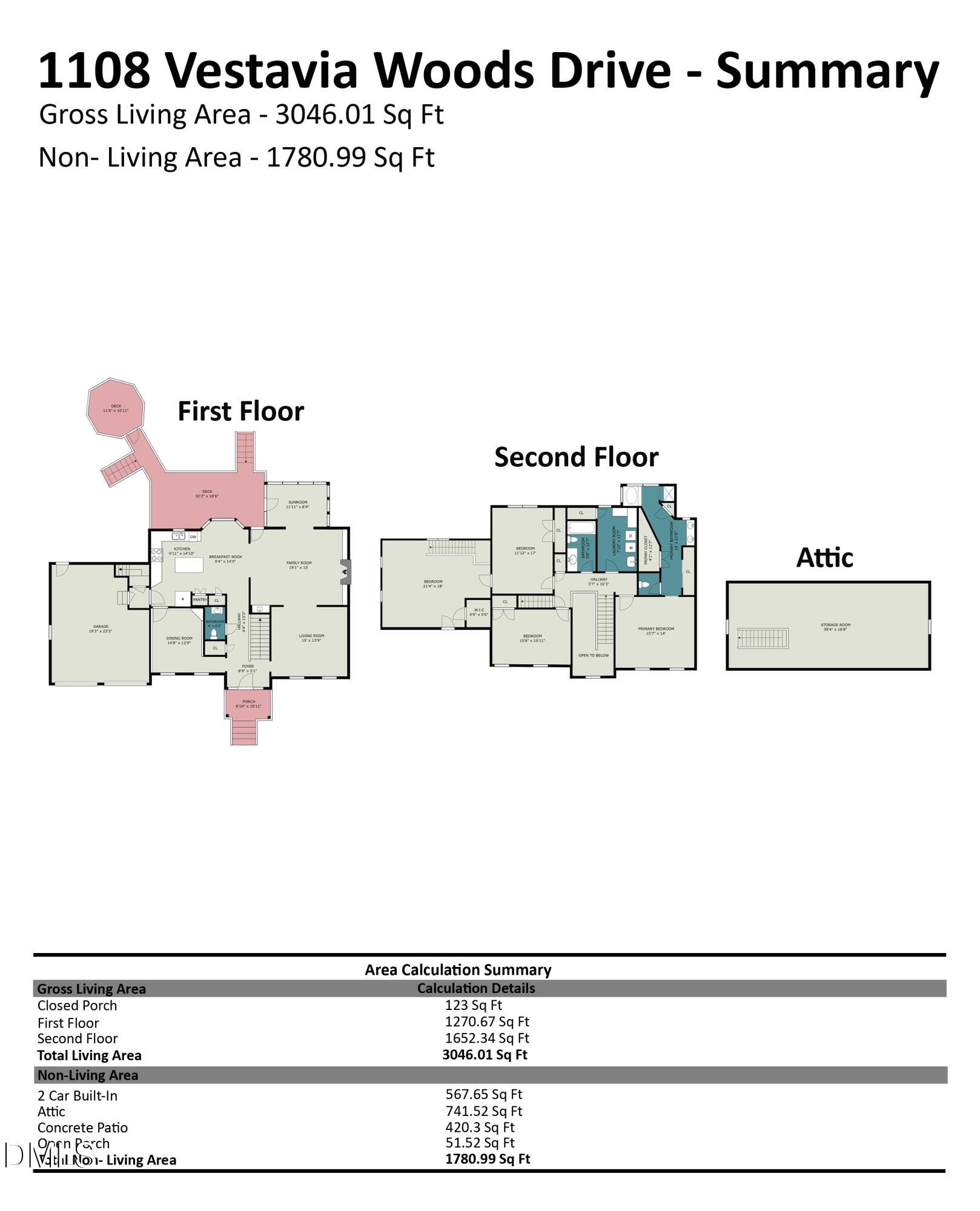 1108 Vestavia Woods Drive Property Photo 41
