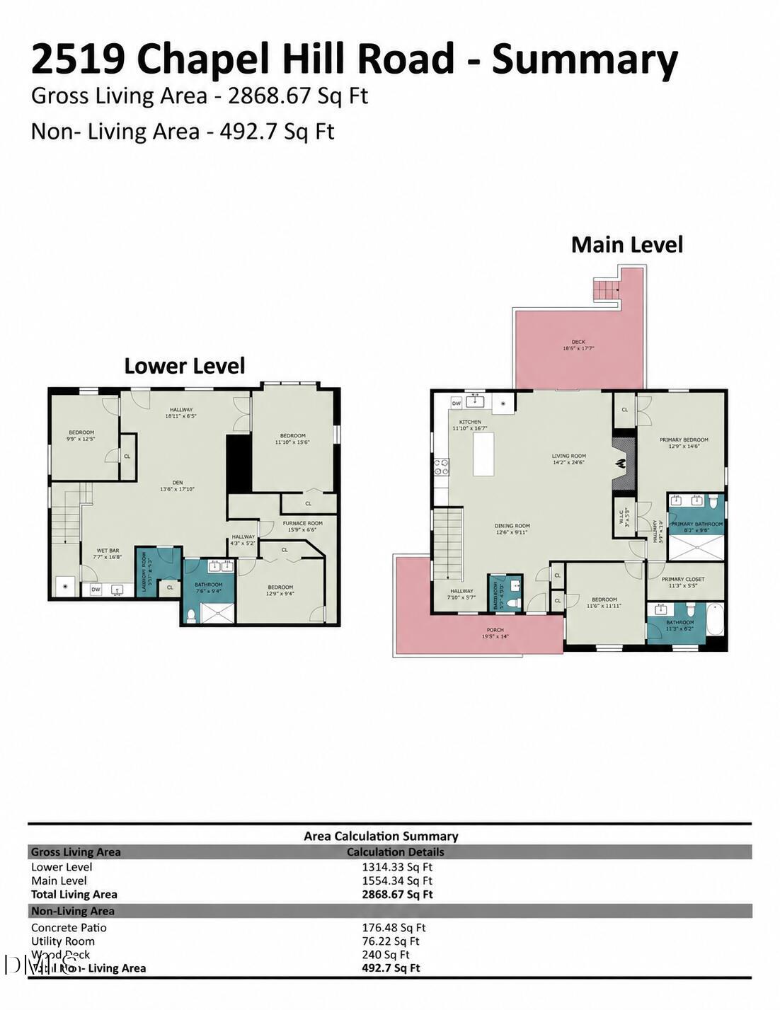 2519 Chapel Hill Road Property Photo 43