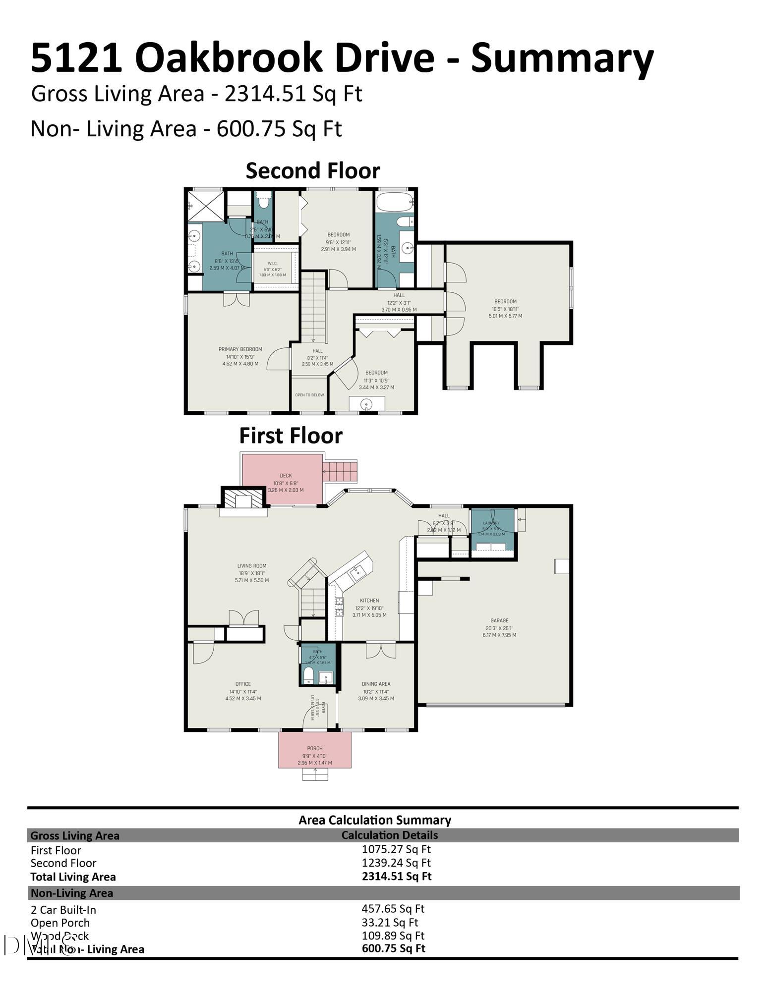 5121 Oakbrook Drive Property Photo 26
