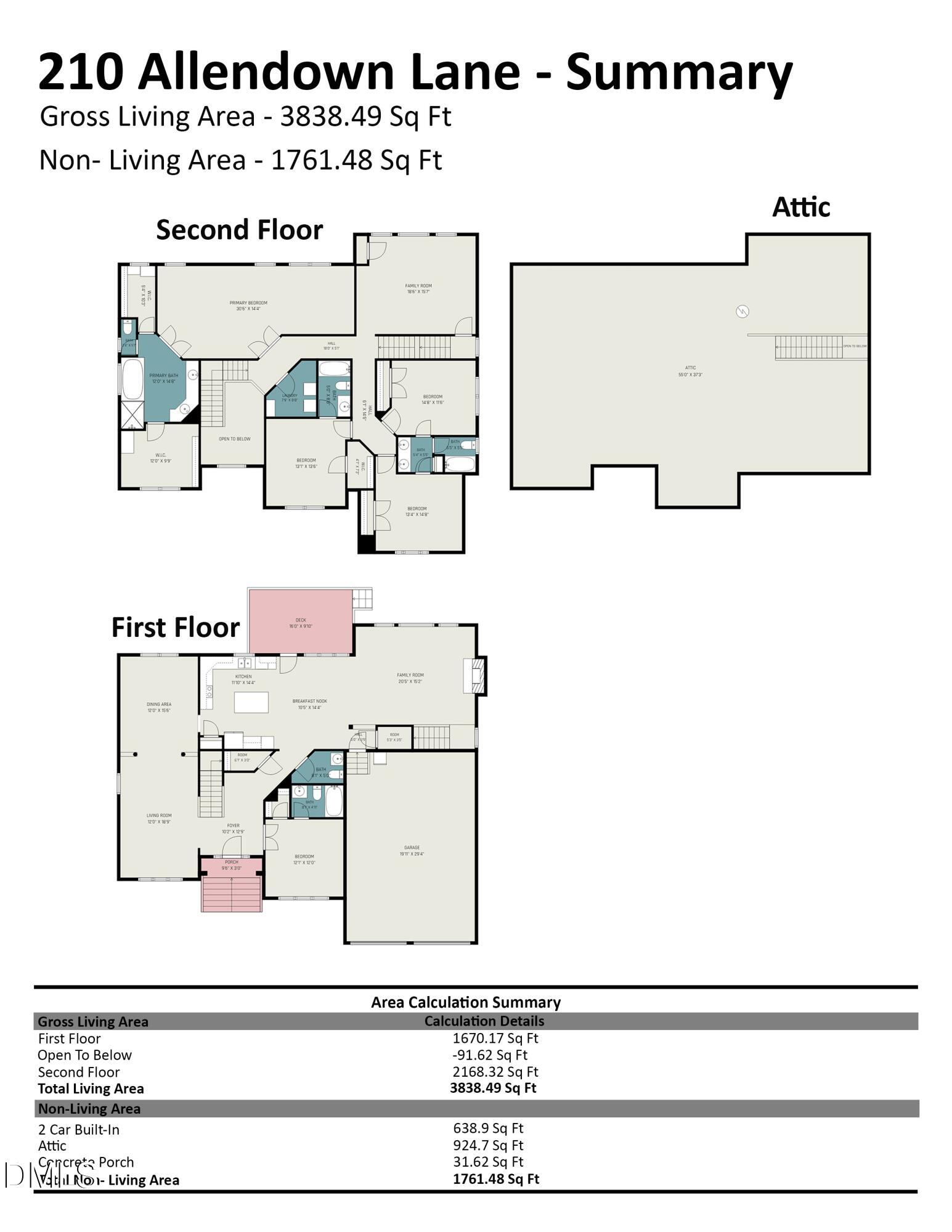 210 Allendown Lane Property Photo 39