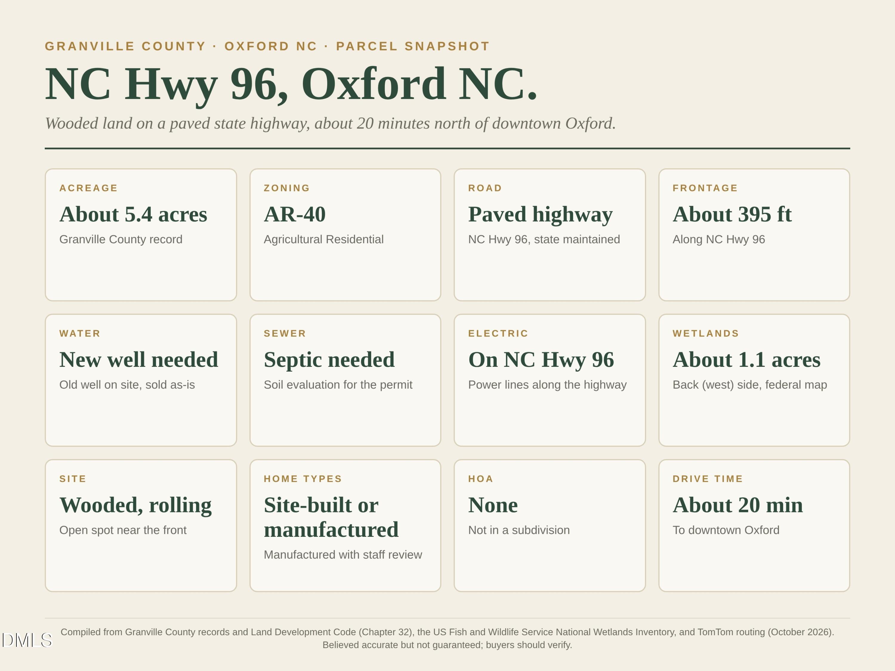 8619 Nc-96 Property Photo 4