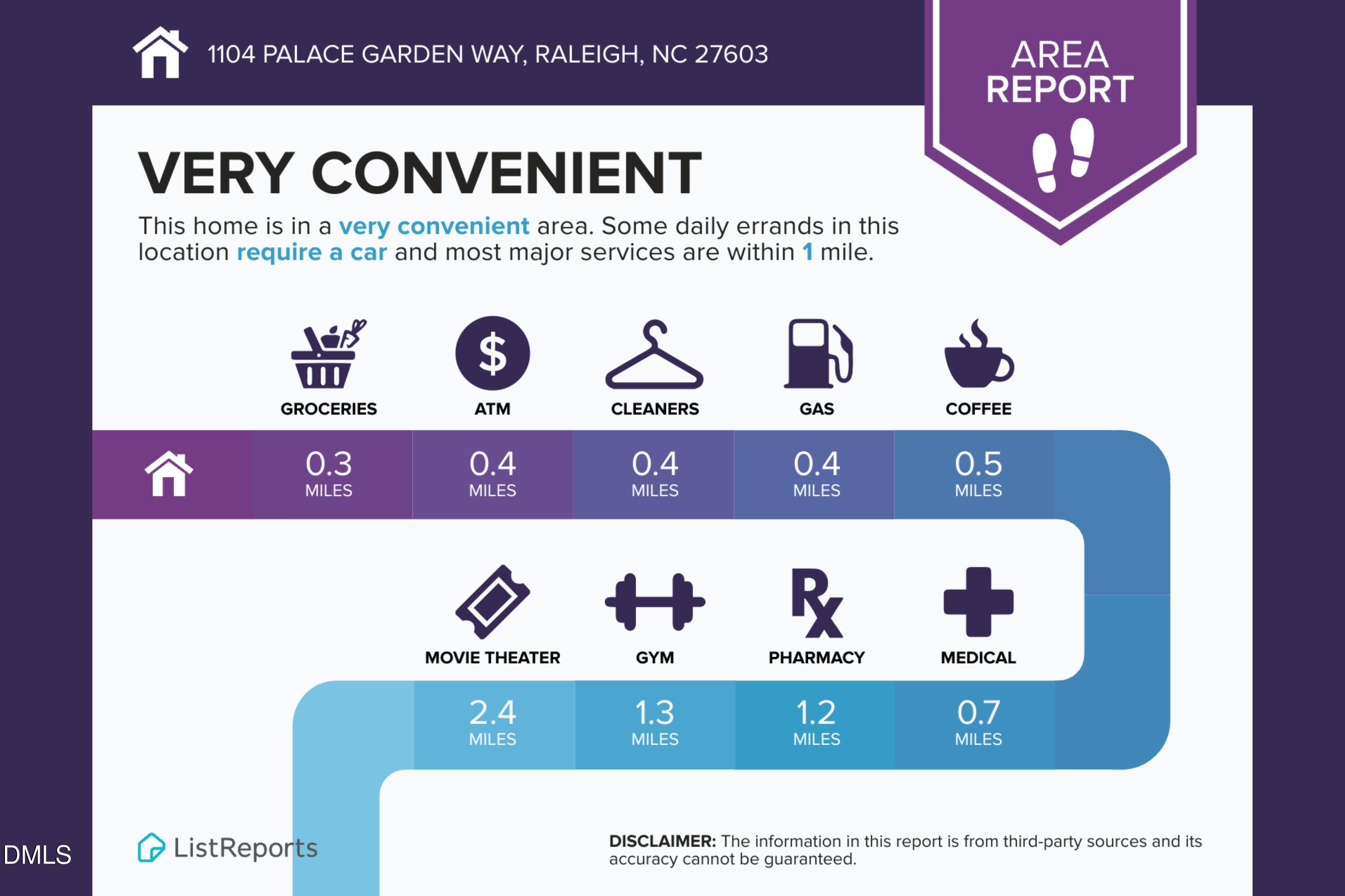1104 Palace Garden Way Property Photo 22