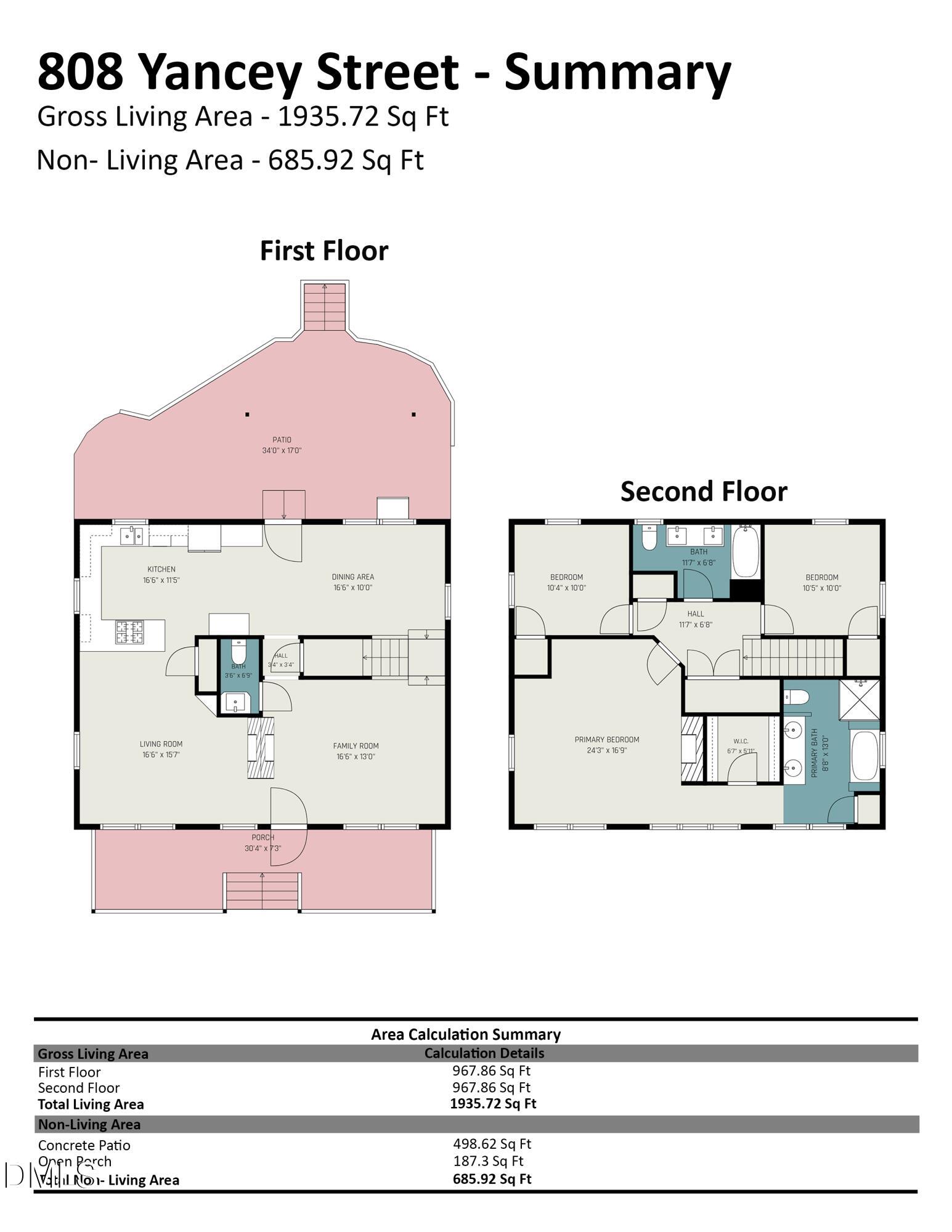 808 Yancey Street Property Photo 28