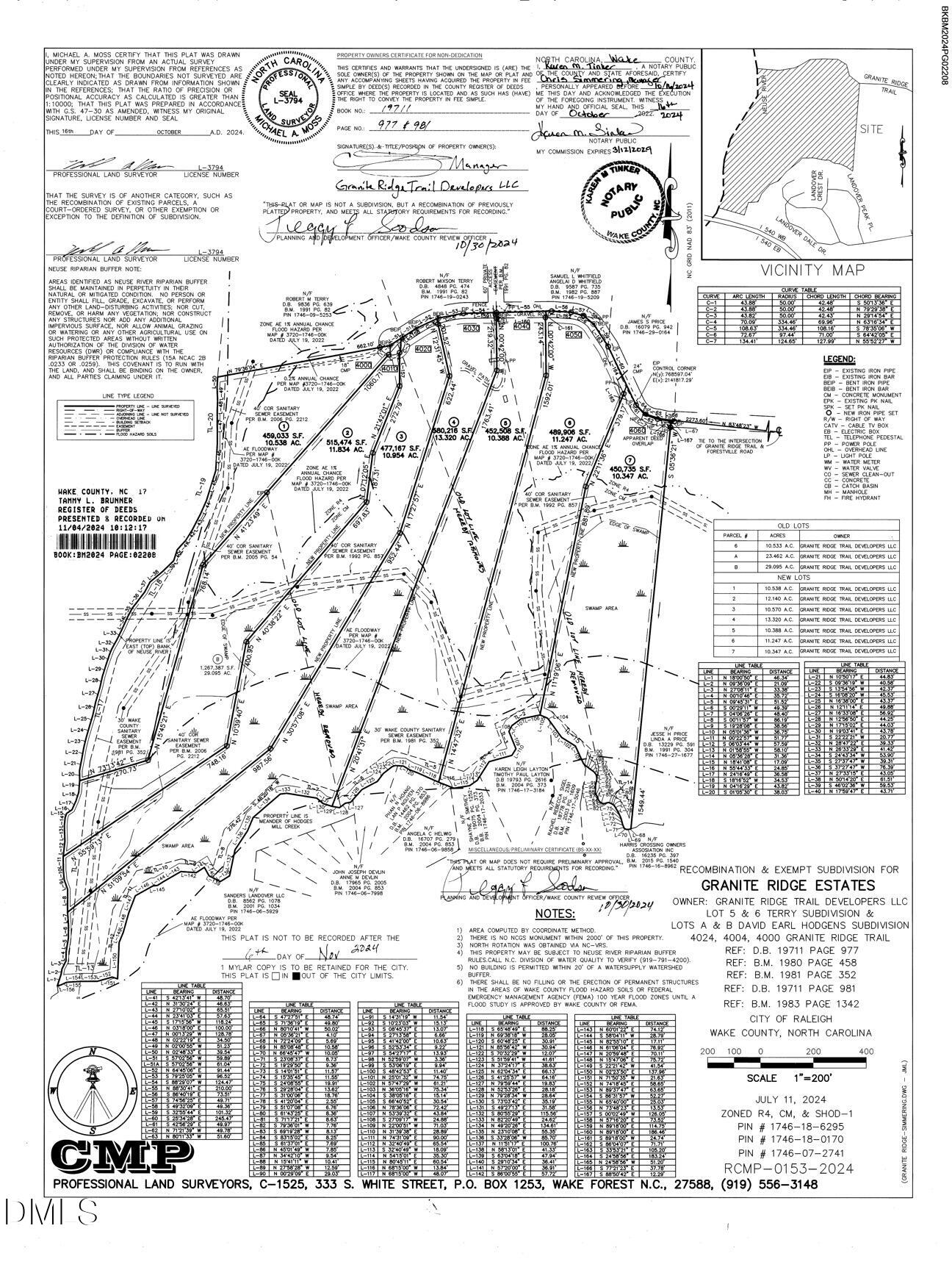 4060 Granite Ridge Trail Property Photo 7