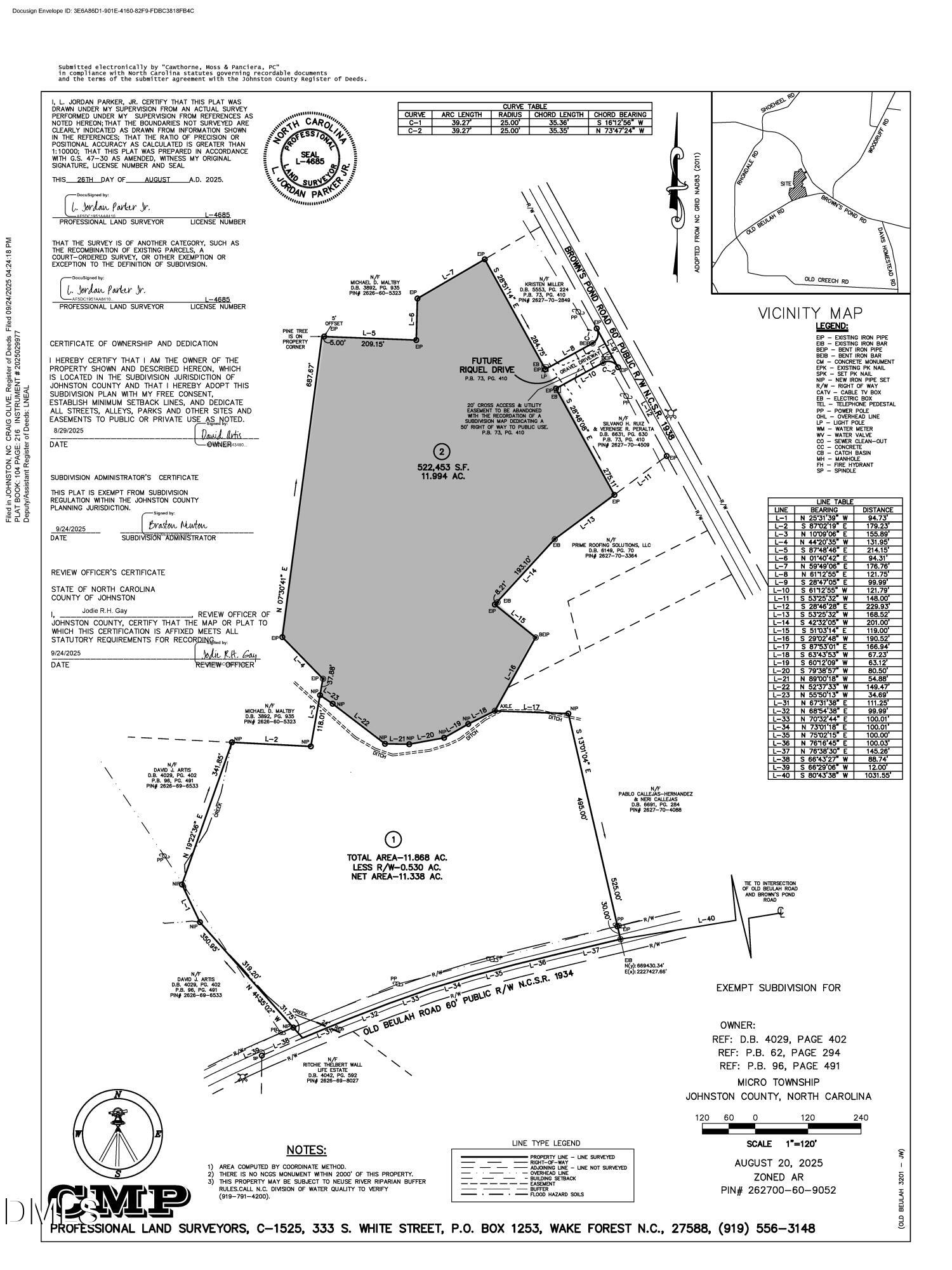 0 Riquel Drive Property Photo 3