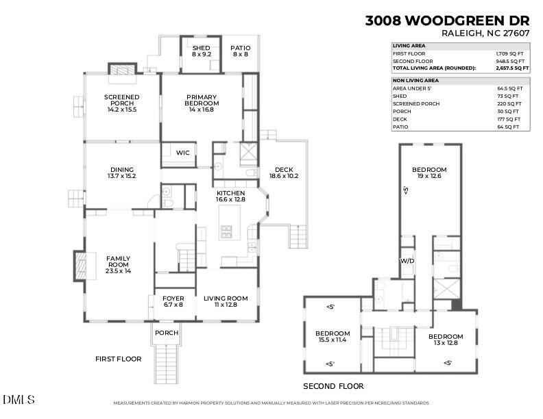 3008 Woodgreen Drive Property Photo 53