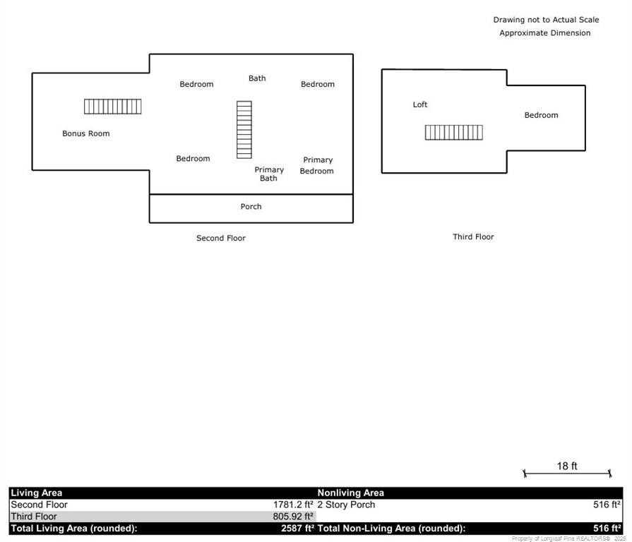 7905 Harps Mill Road Property Photo 13