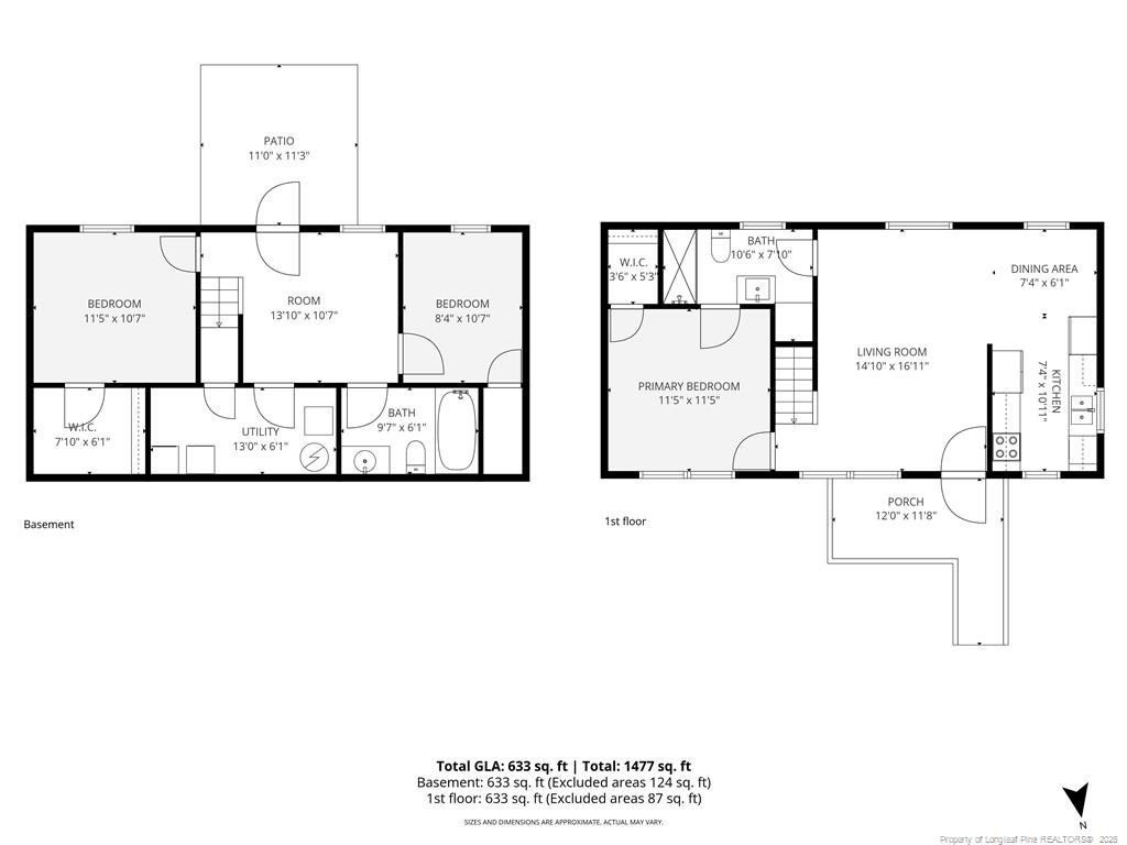 5112 South Pointe Property Photo 33