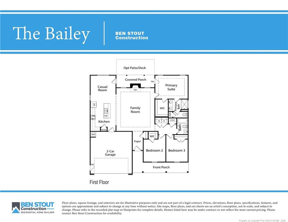 431 Thorntons Creek Drive Property Photo 10