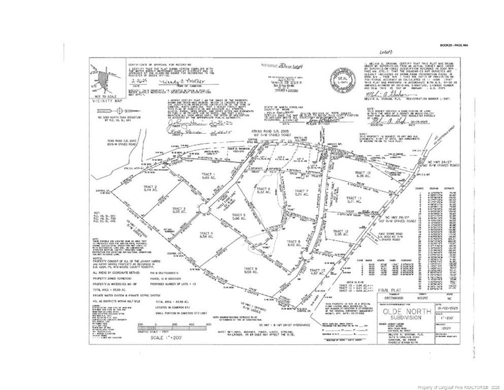 505 Sanctuary Trail Property Photo 10