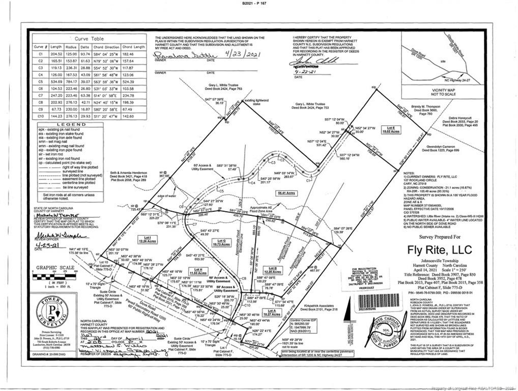 Tbd Lot B Spartan Ridge Property Photo 2